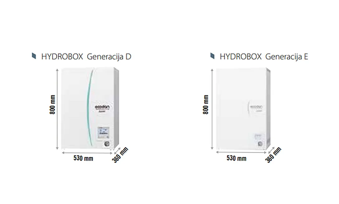 Hydrobox - za ogrevalno vodo